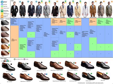 suit color shoe chart